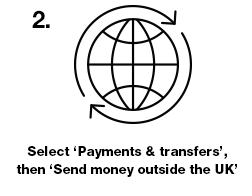 Select 'Payments & transfers' and then 'International payments'.