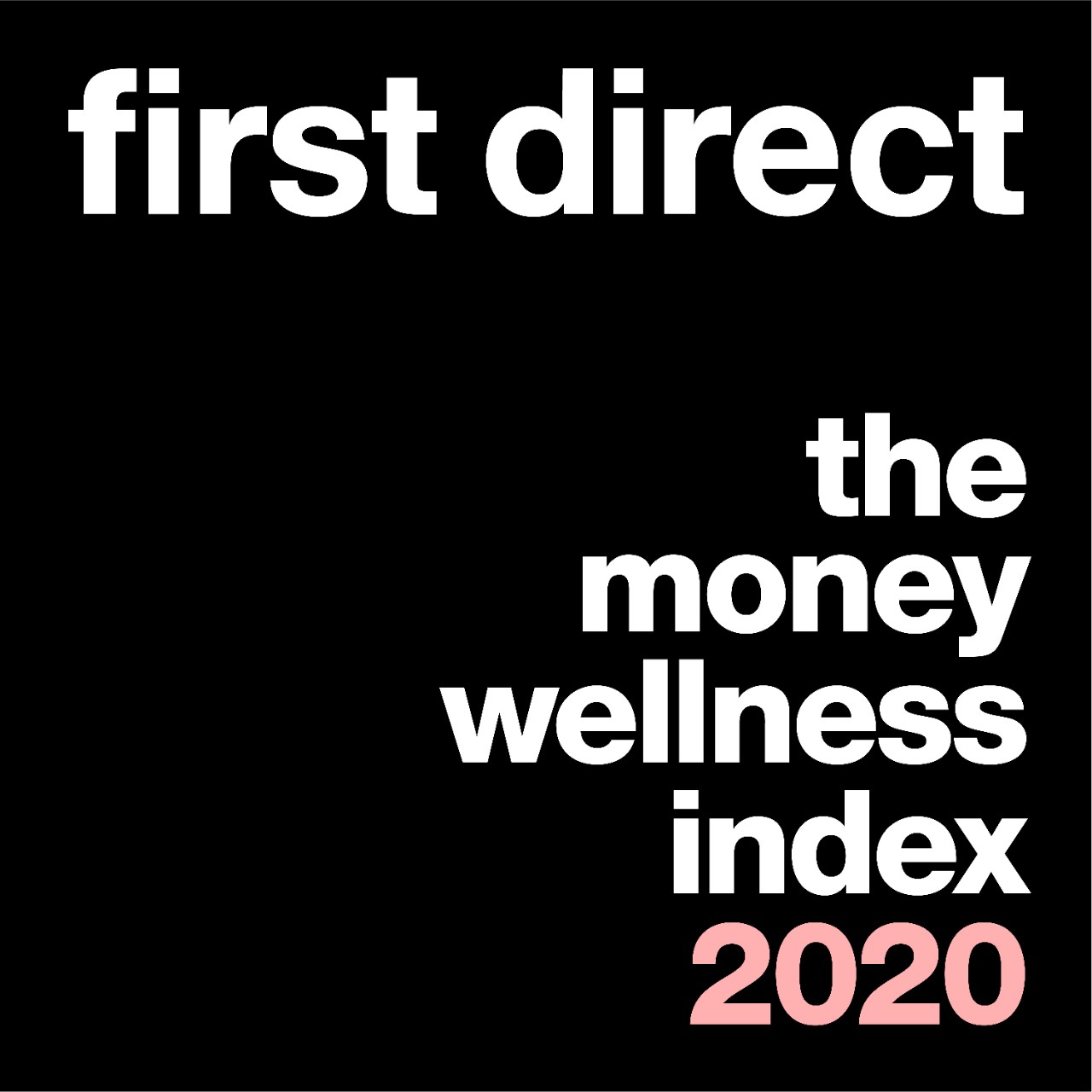 Money wellness index 2020 - find out more