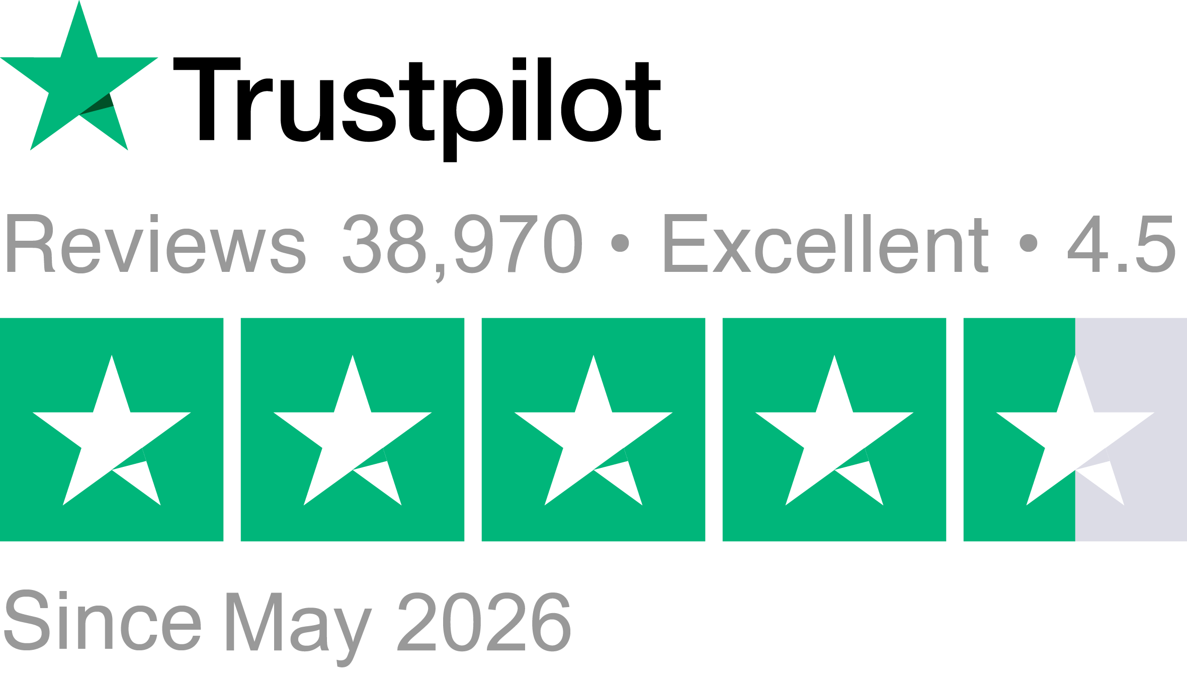 Rated excellent on Trustpilot since May 2026 based on 38,970 reviews